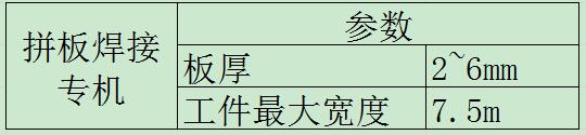 拼板焊接专机参数